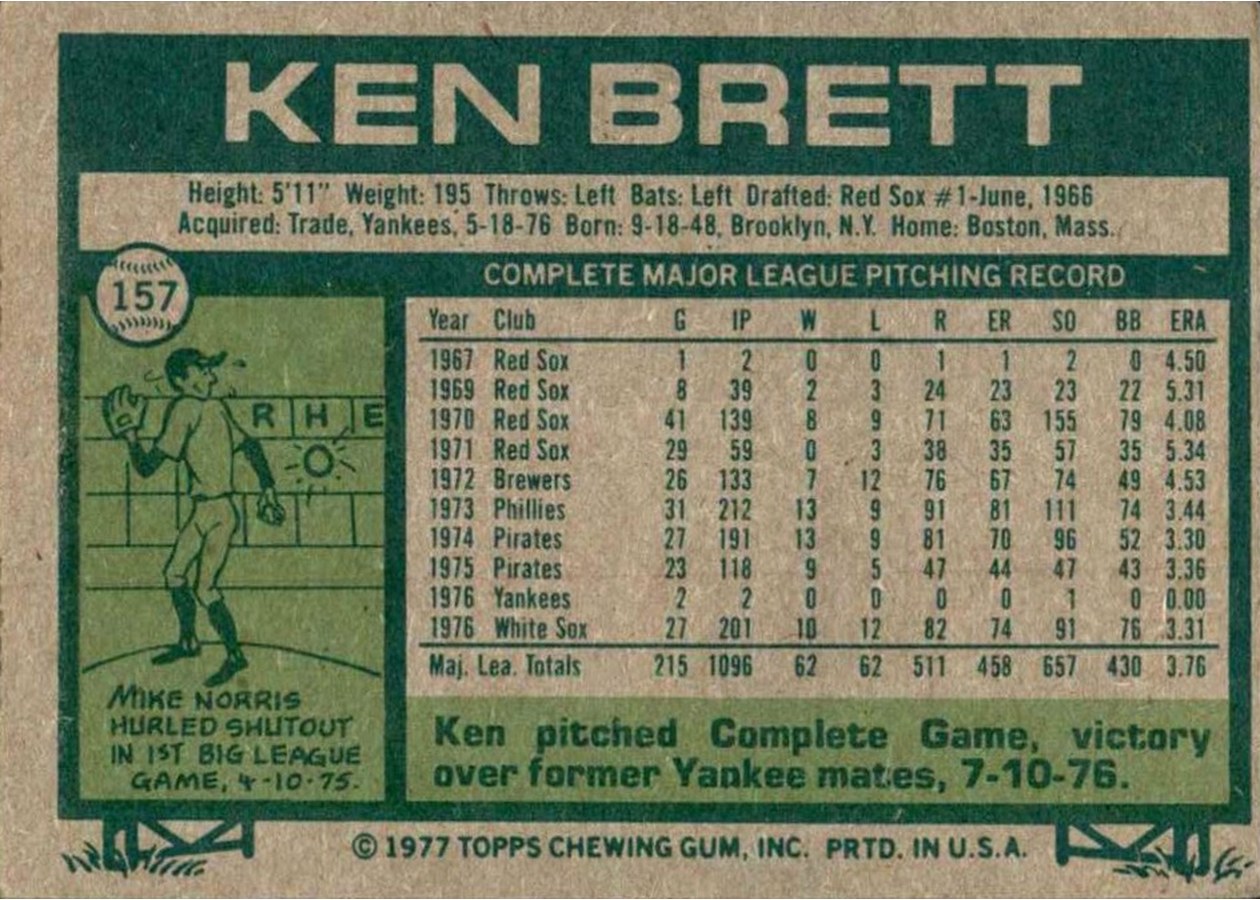 1977 Topps #157 Ken Brett card back