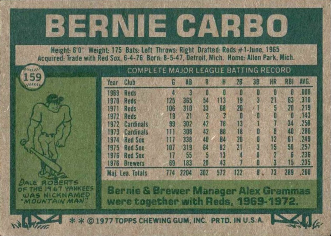 1977 Topps #159 Bernie Carbo card back