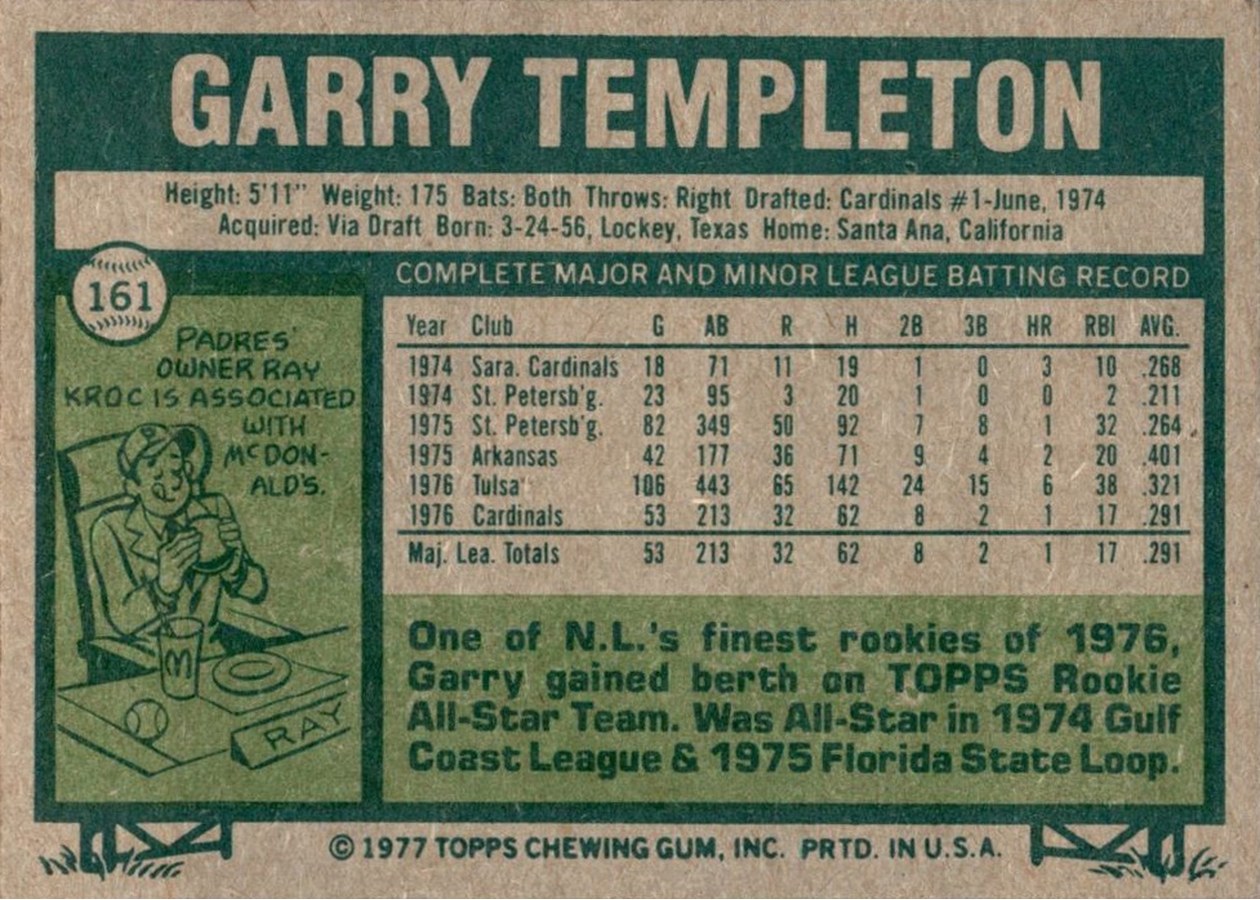 1977 Topps #161 Garry Templeton card back