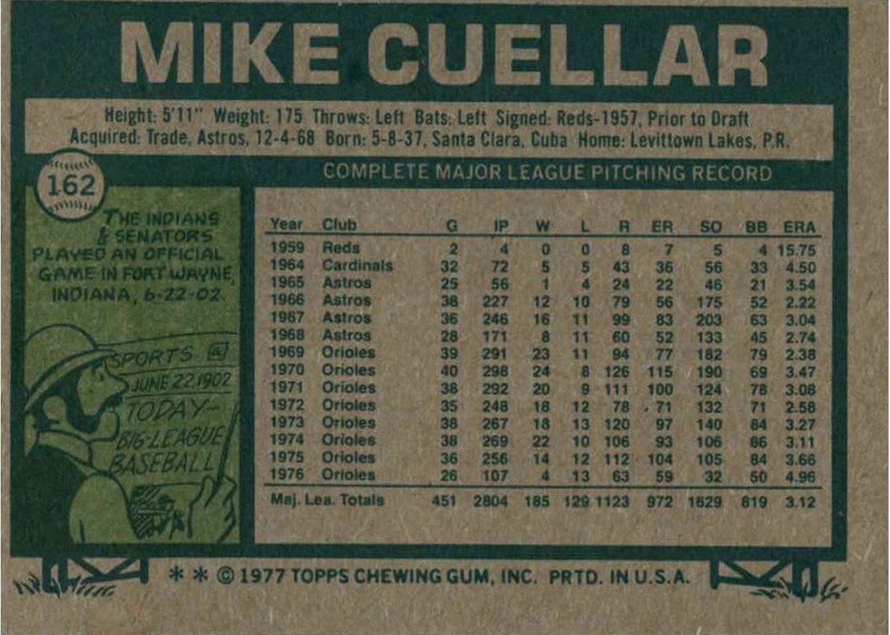 1977 Topps #162 Mike Cuellar card back