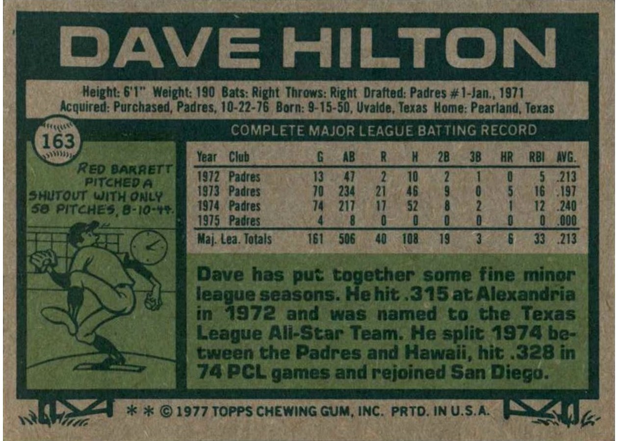 1977 Topps #163 Dave Hilton card back