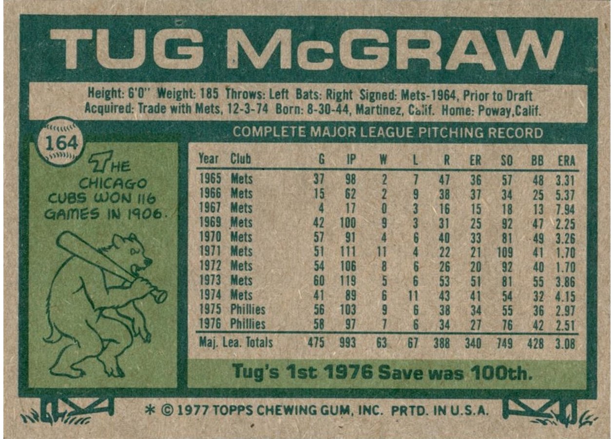 1977 Topps #164 Tug McGraw card back
