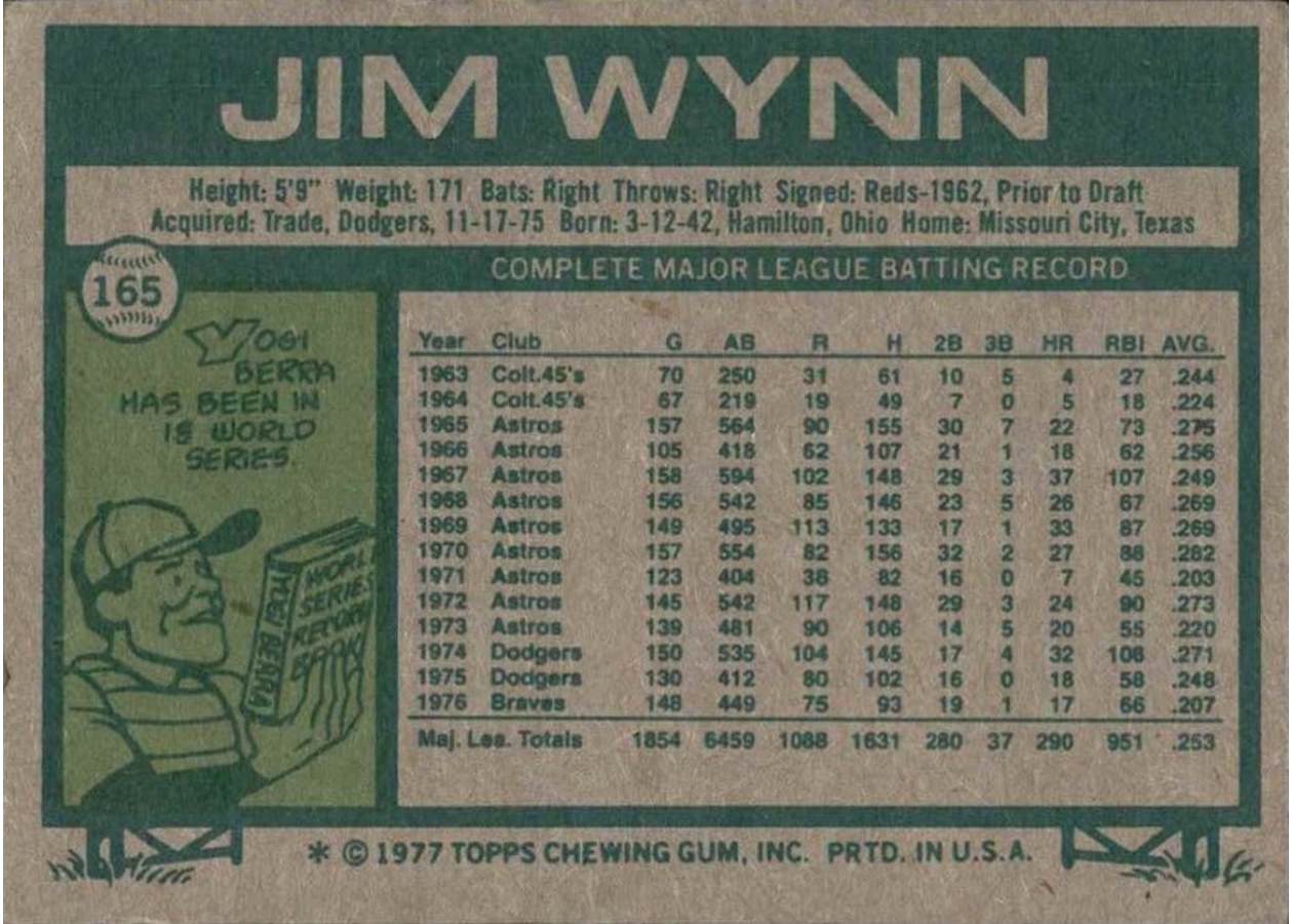 1977 Topps #165 Jim Wynn card back