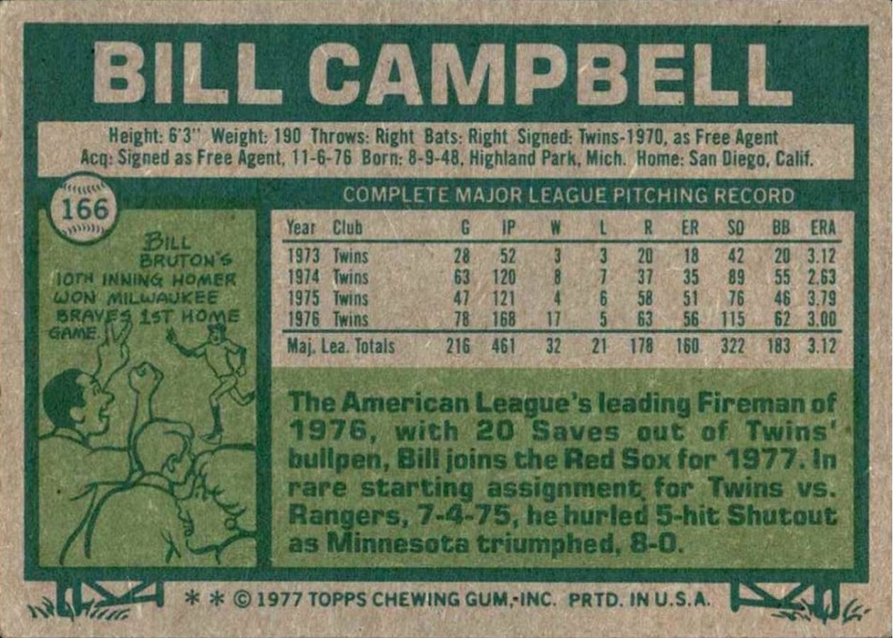 1977 Topps #166 Bill Campbell card back