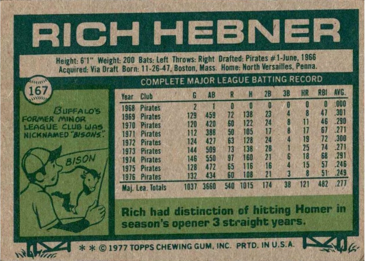 1977 Topps #167 Rich Hebner card back
