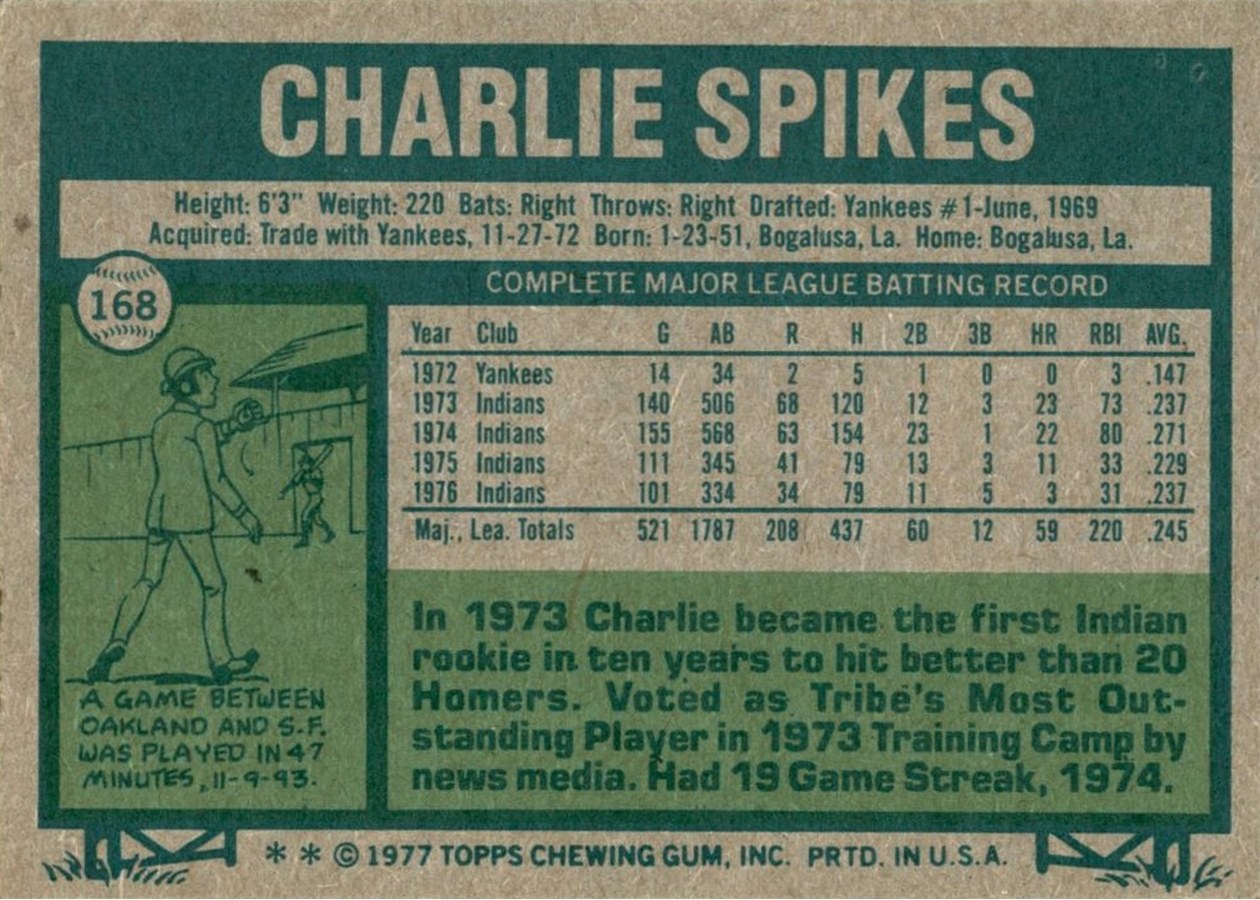 1977 Topps #168 Charlie Spikes card back