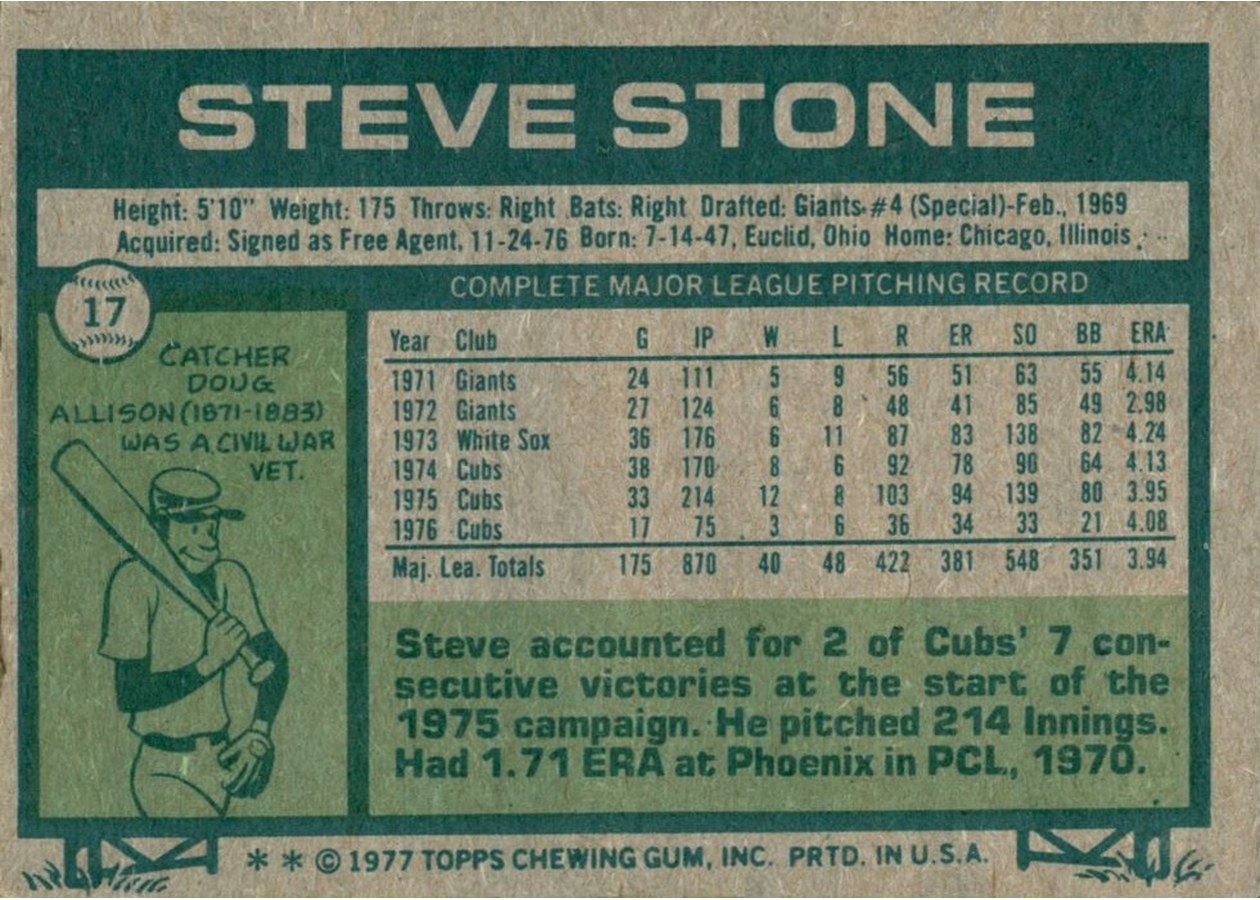 1977 Topps #17 Steve Stone card back