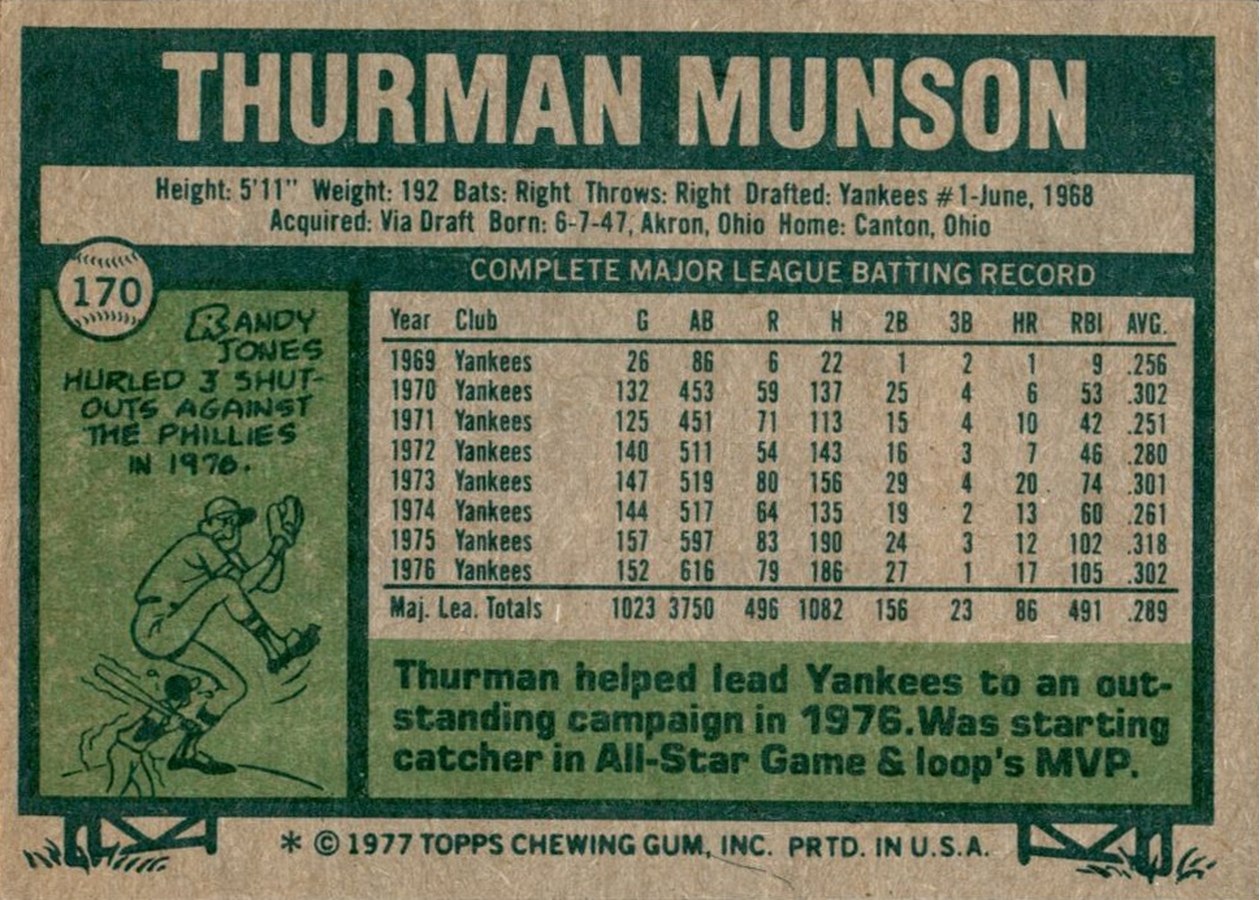 1977 Topps #170 Thurman Munson card back