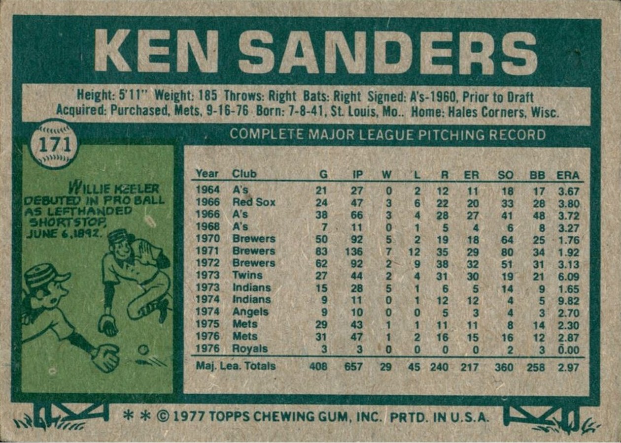 1977 Topps #171 Ken Sanders card back