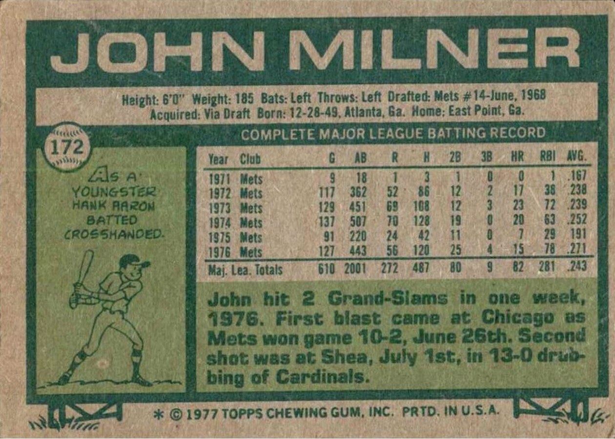 1977 Topps #172 John Milner card back