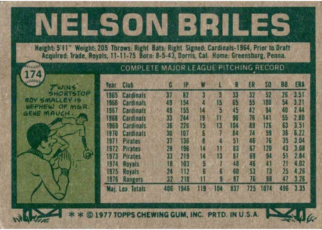 1977 Topps #174 Nelson Briles card back