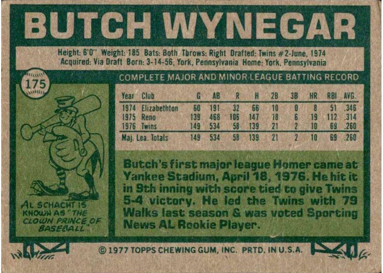 1977 Topps #175 Butch Wynegar card back