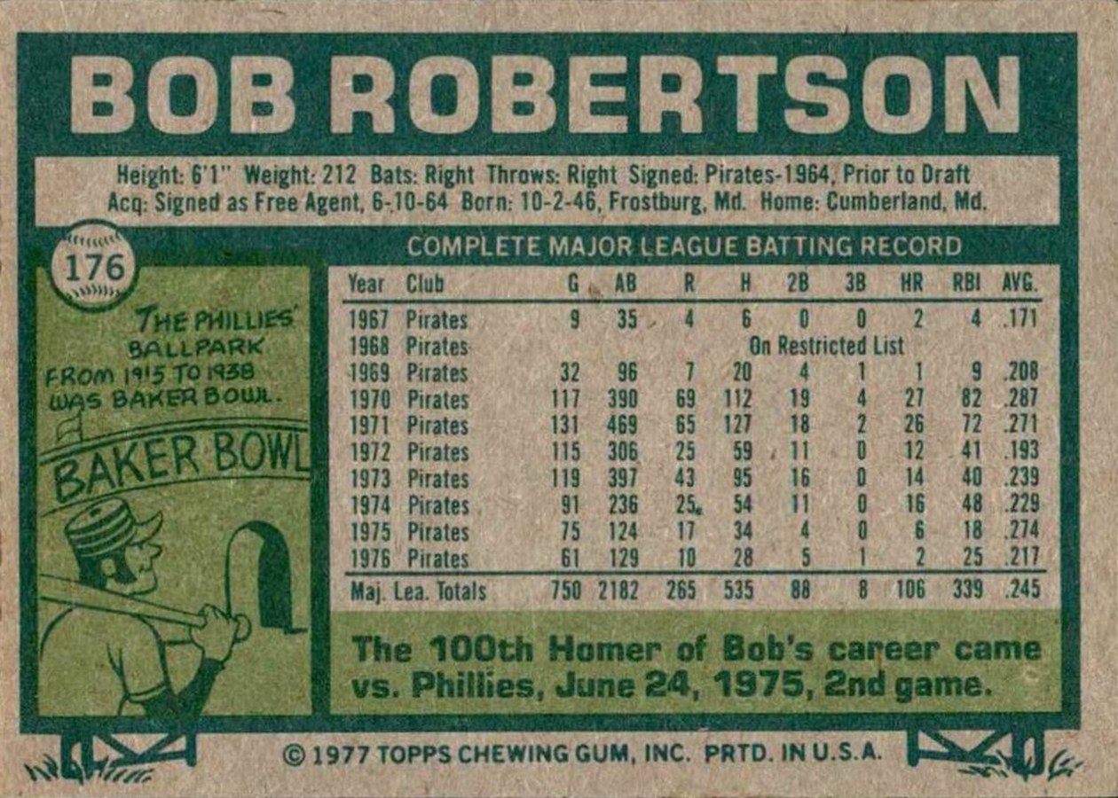 1977 Topps #176 Bob Robertson card back
