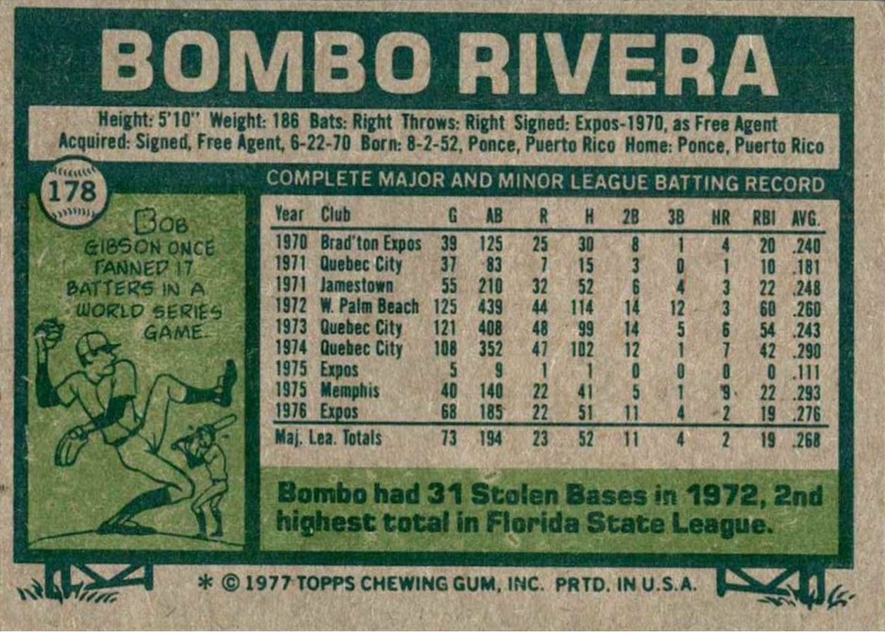 1977 Topps #178 Bombo Rivera card back