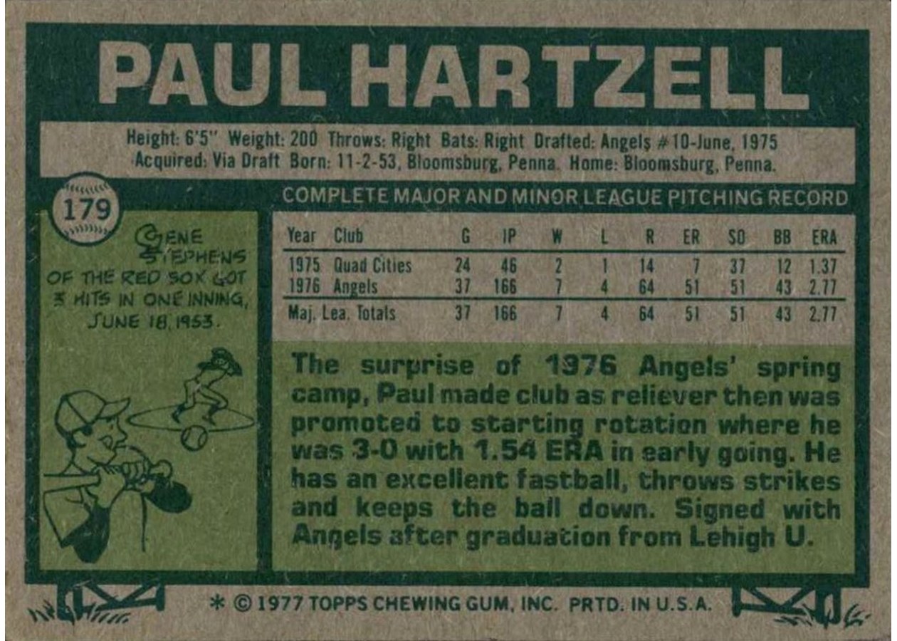 1977 Topps #179 Paul Hartzell card back