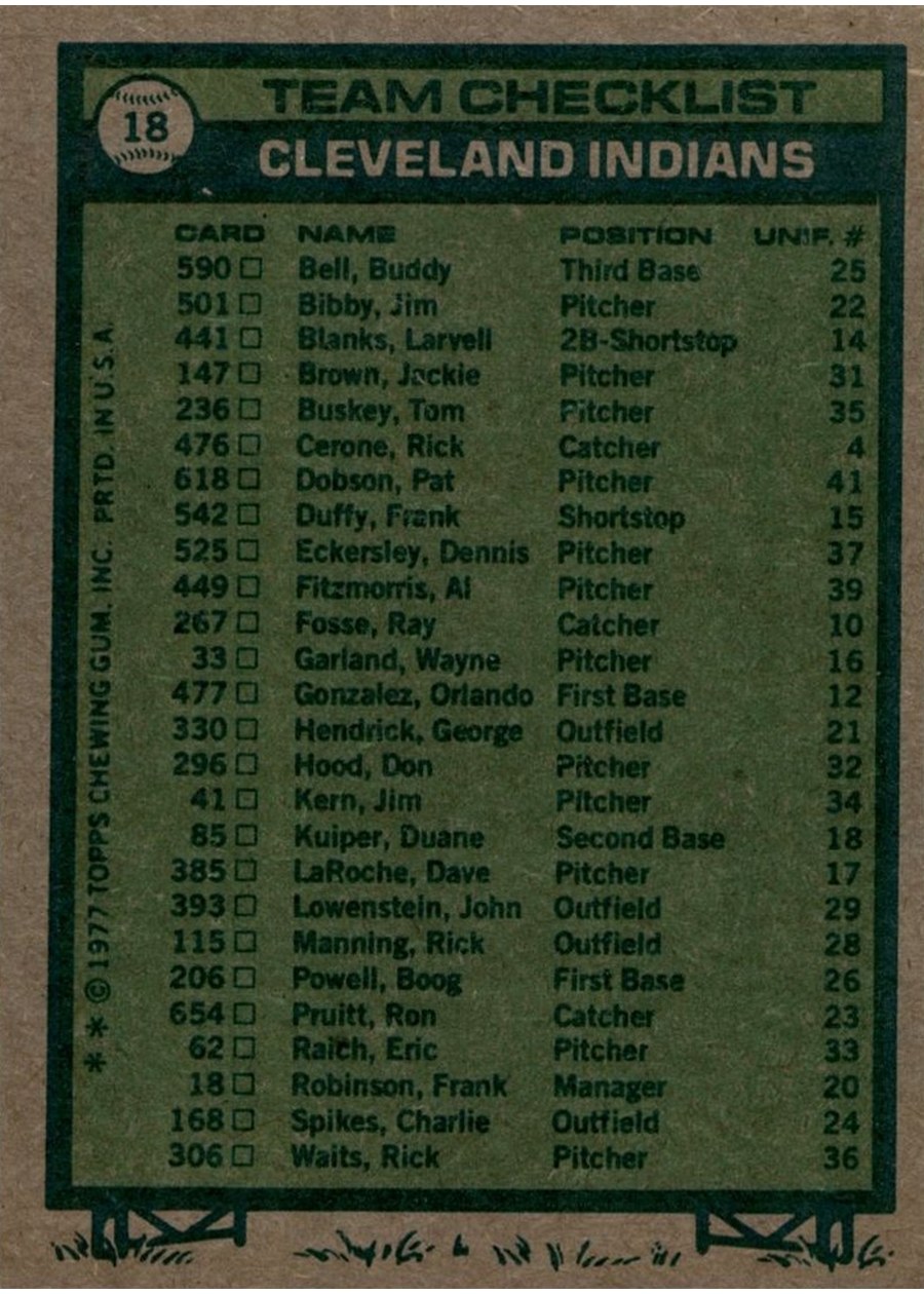 1977 Topps #18 Cleveland Indians Team card back