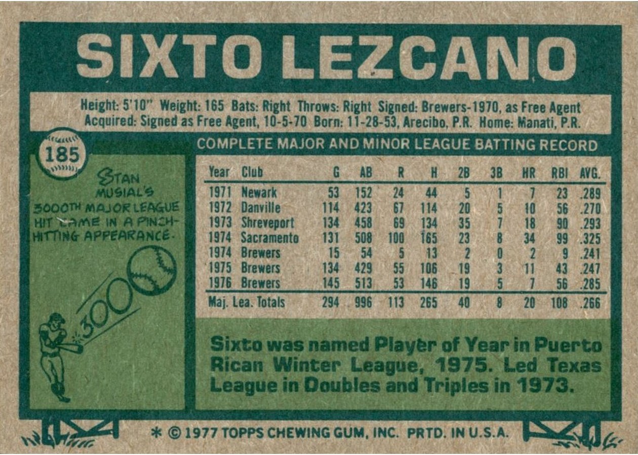 1977 Topps #185 Sixto Lezcano card back