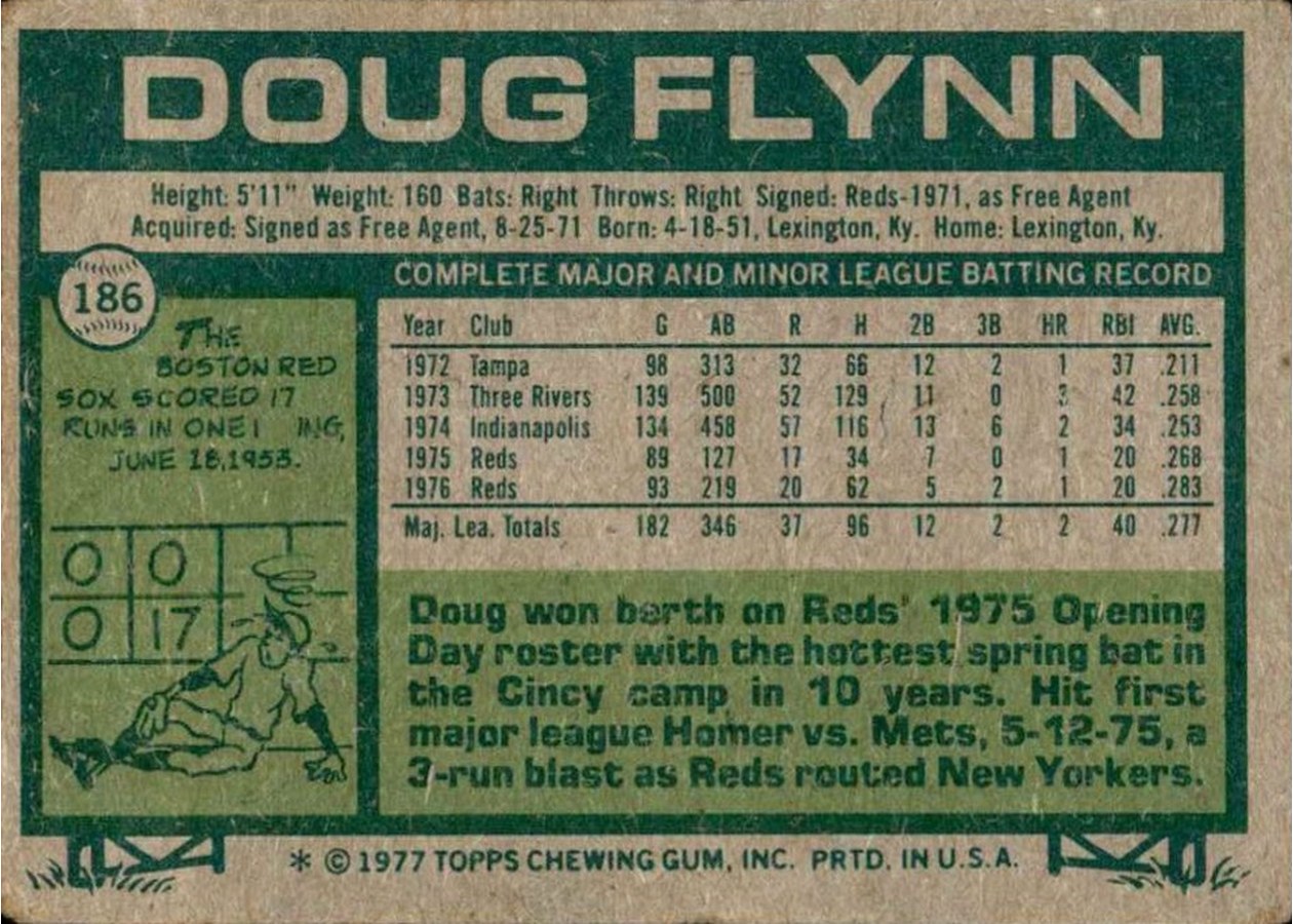 1977 Topps #186 Doug Flynn card back