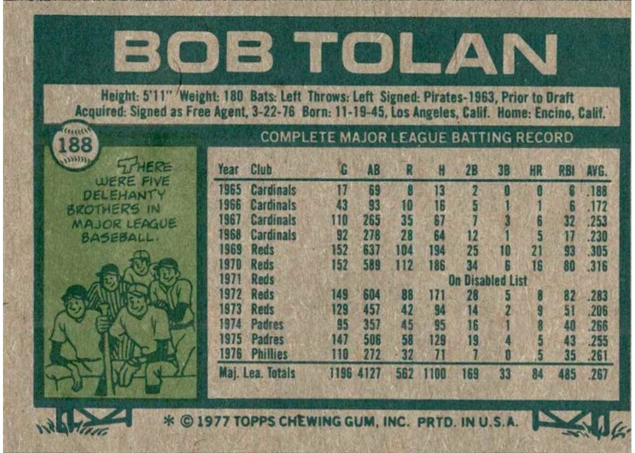 1977 Topps #188 Bob Tolan card back
