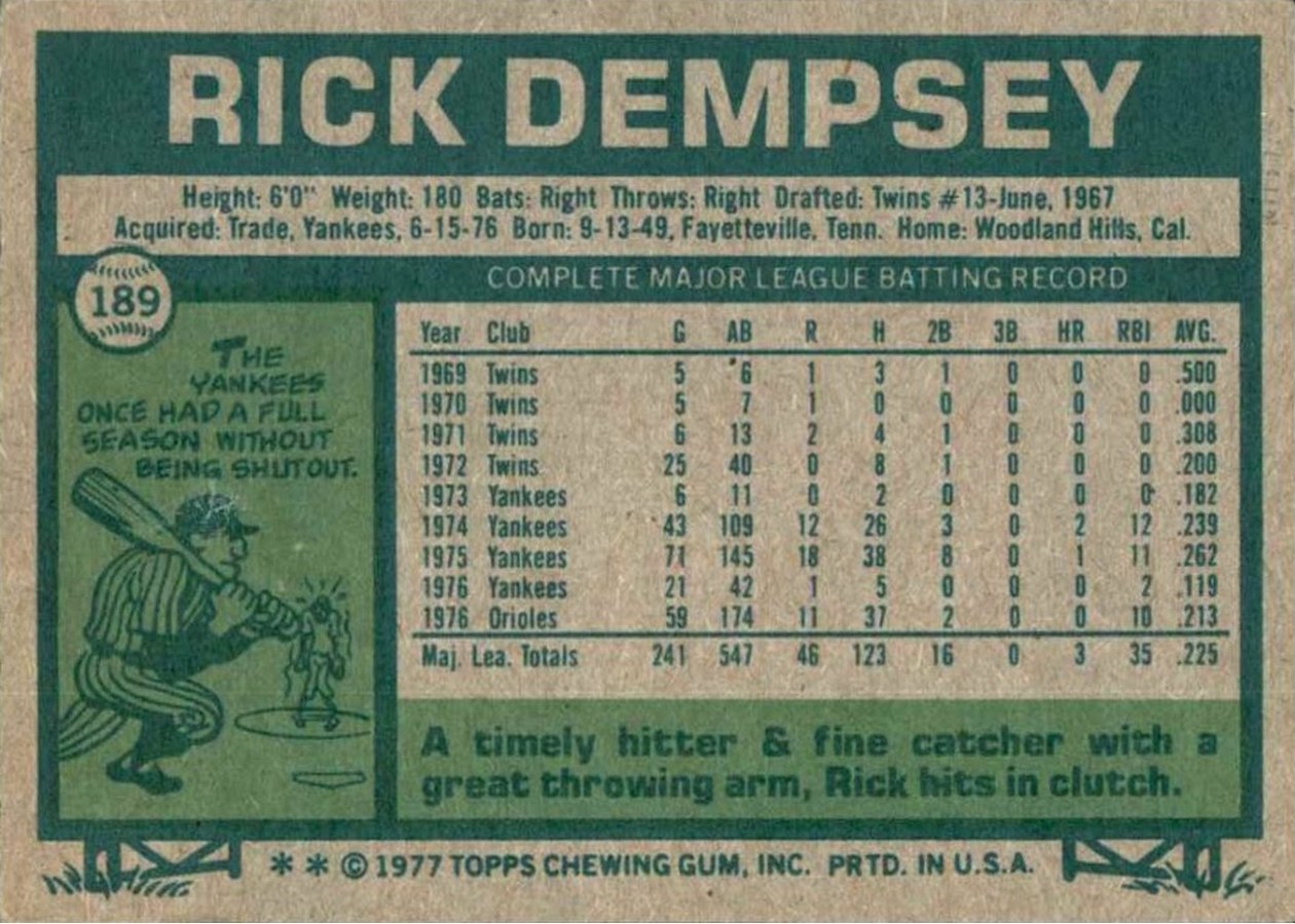 1977 Topps #189 Rick Dempsey card back