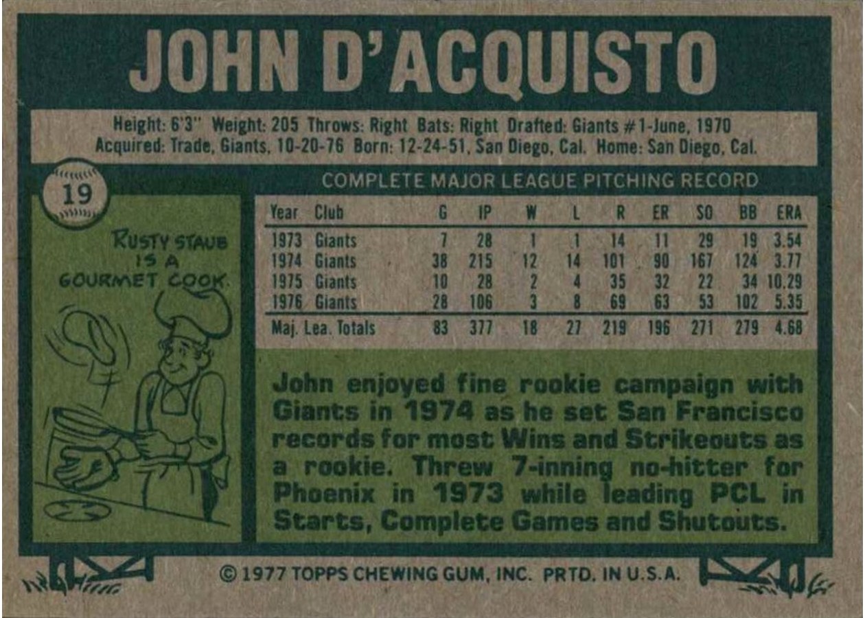 1977 Topps #19 John D'Acquisto card back