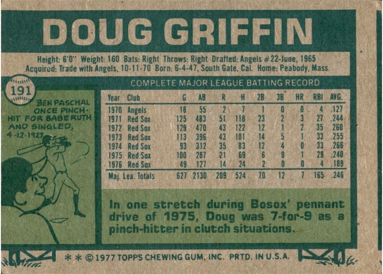 1977 Topps #191 Doug Griffin card back