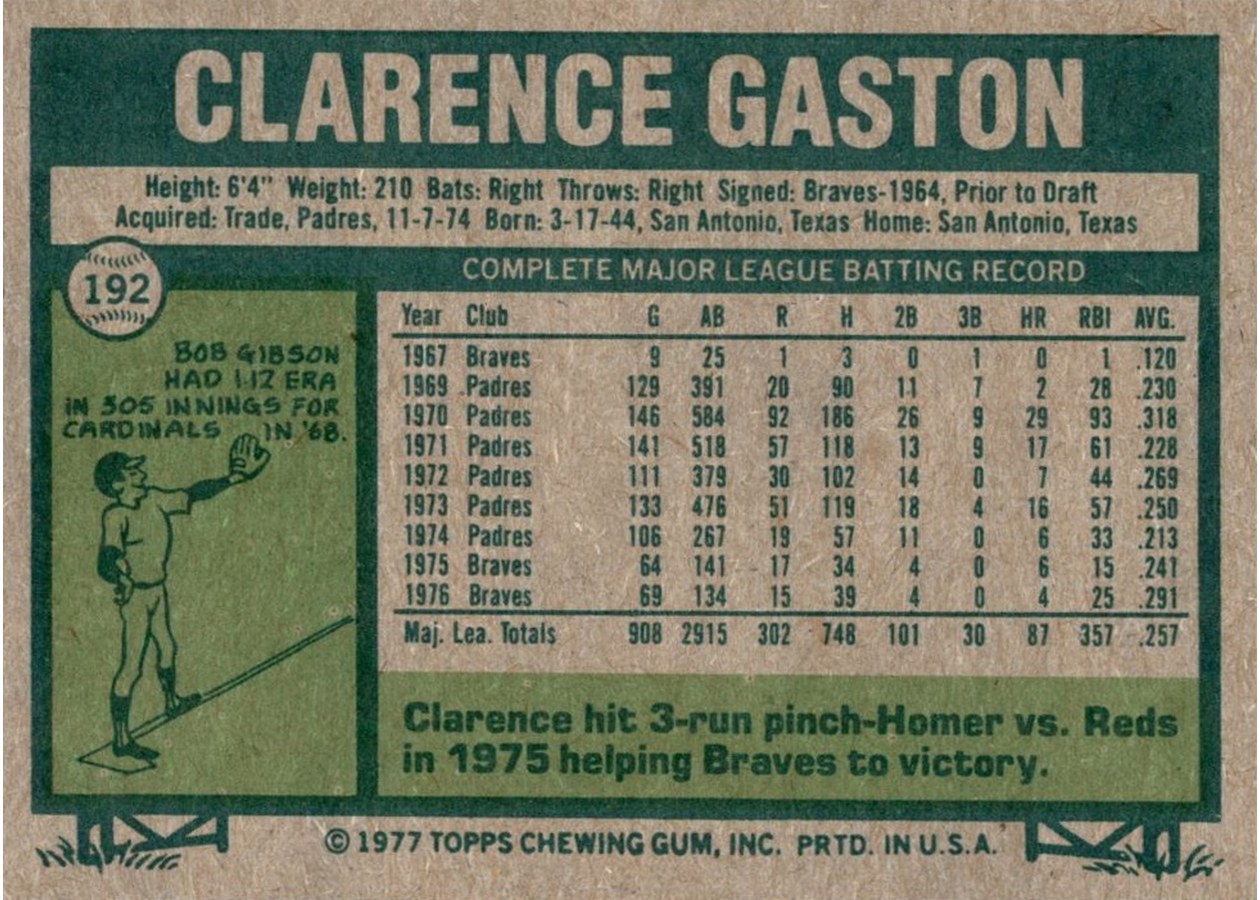 1977 Topps #192 Clarence Gaston card back