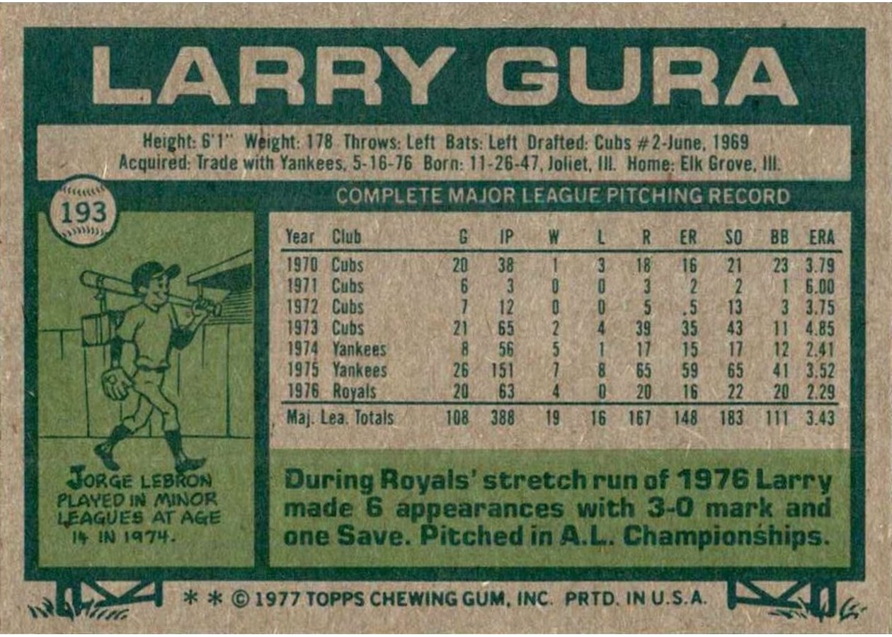 1977 Topps #193 Larry Gura card back