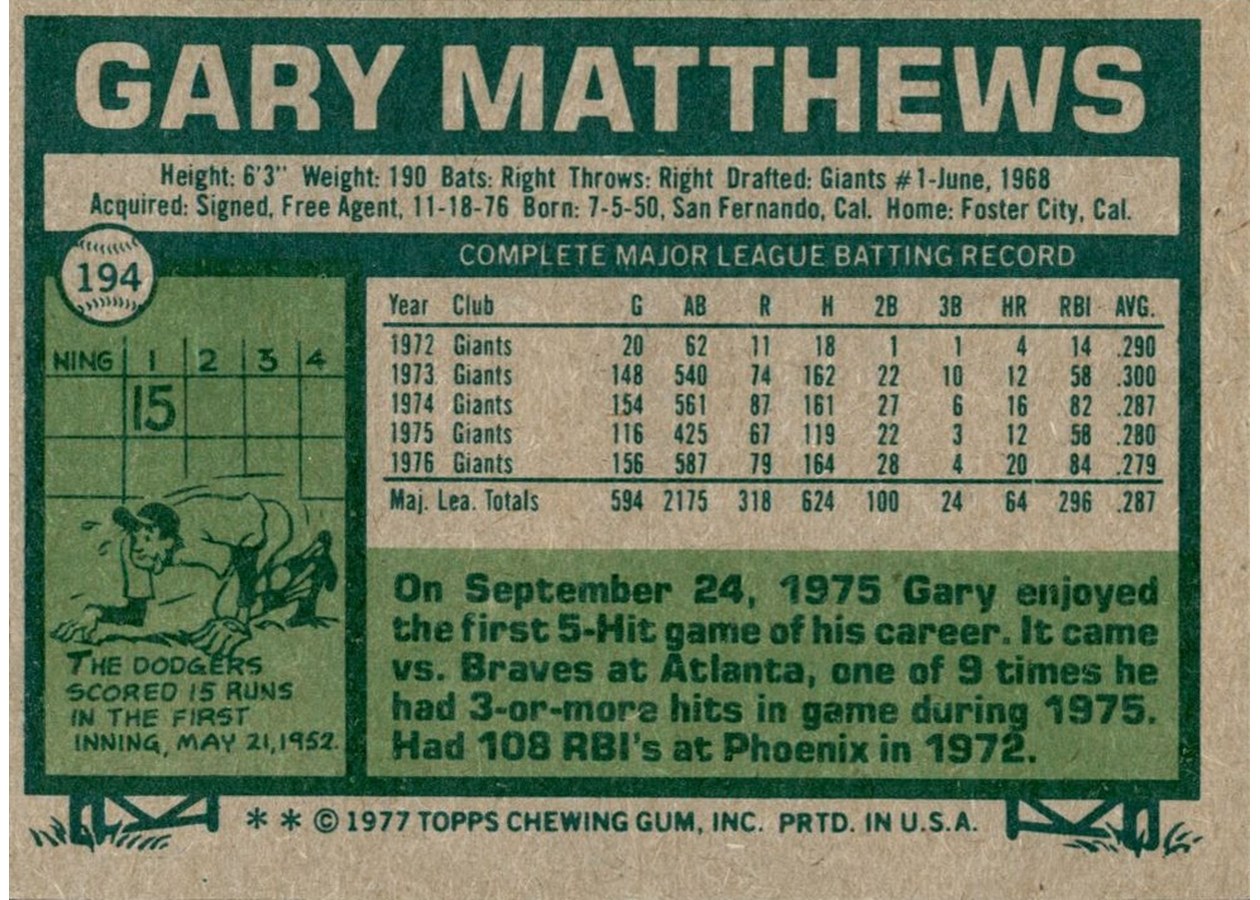 1977 Topps #194 Gary Matthews card back