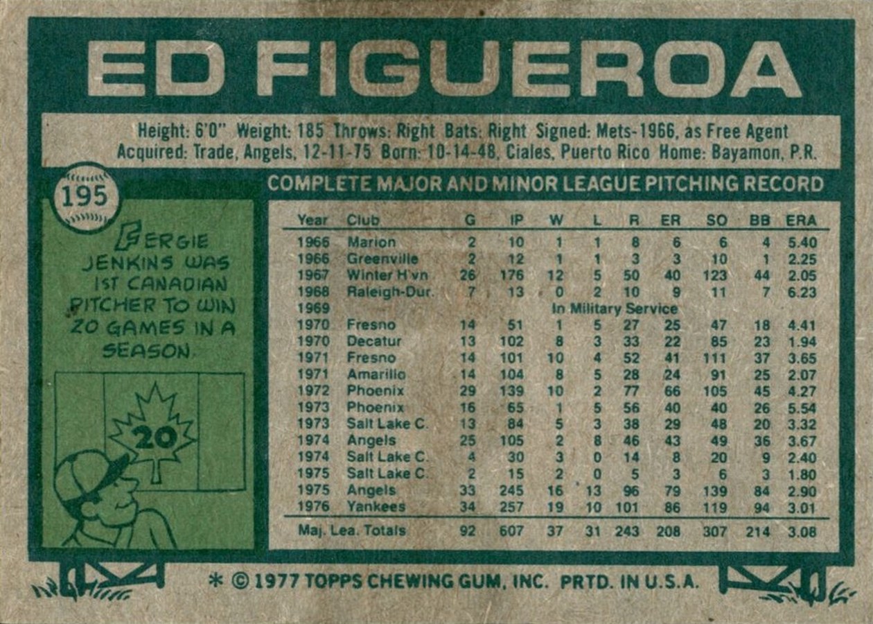1977 Topps #195 Ed Figueroa card back