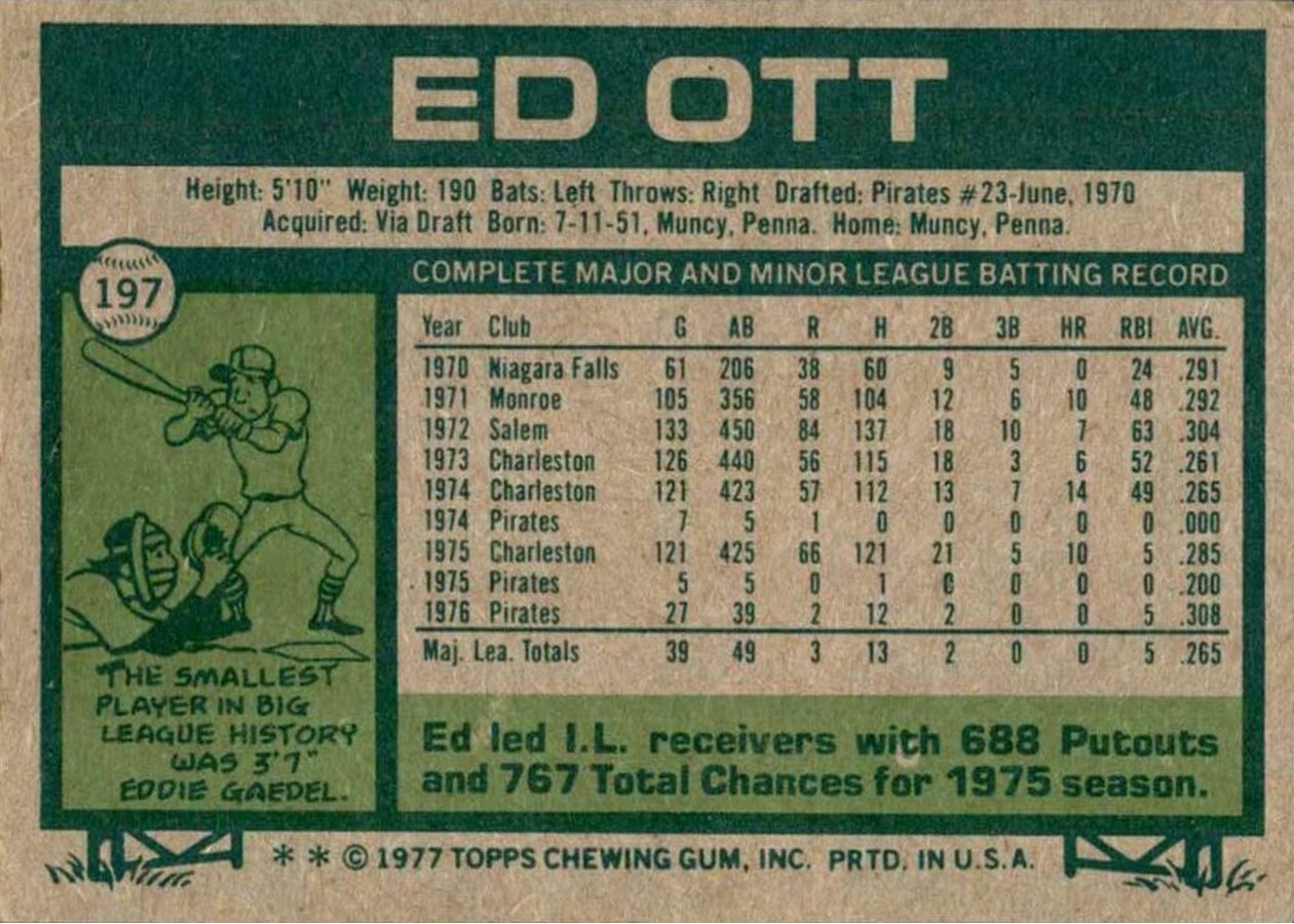 1977 Topps #197 Ed Ott card back
