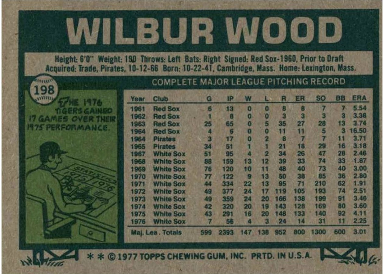1977 Topps #198 Wilbur Wood card back