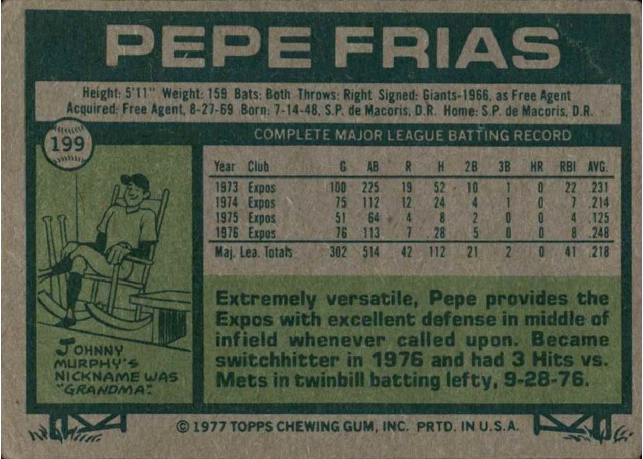 1977 Topps #199 Pepe Frias card back