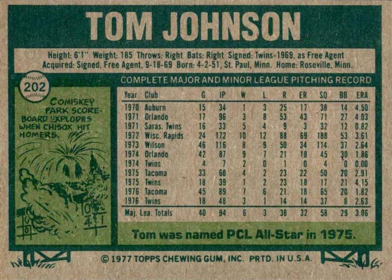 1977 Topps #202 Tom Johnson card back