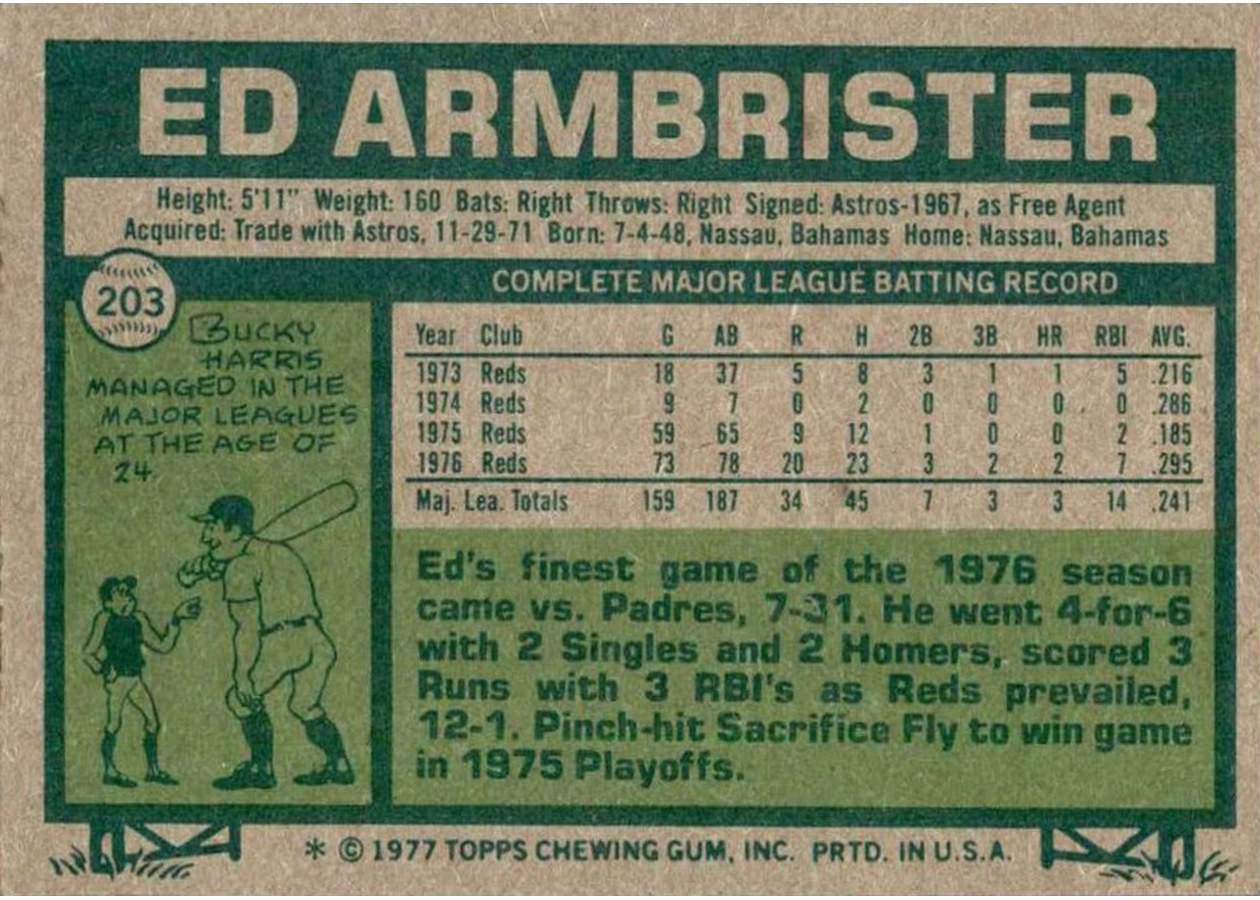 1977 Topps #203 Ed Armbrister card back