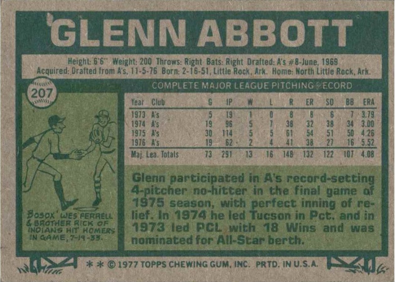 1977 Topps #207 Glenn Abbott card back