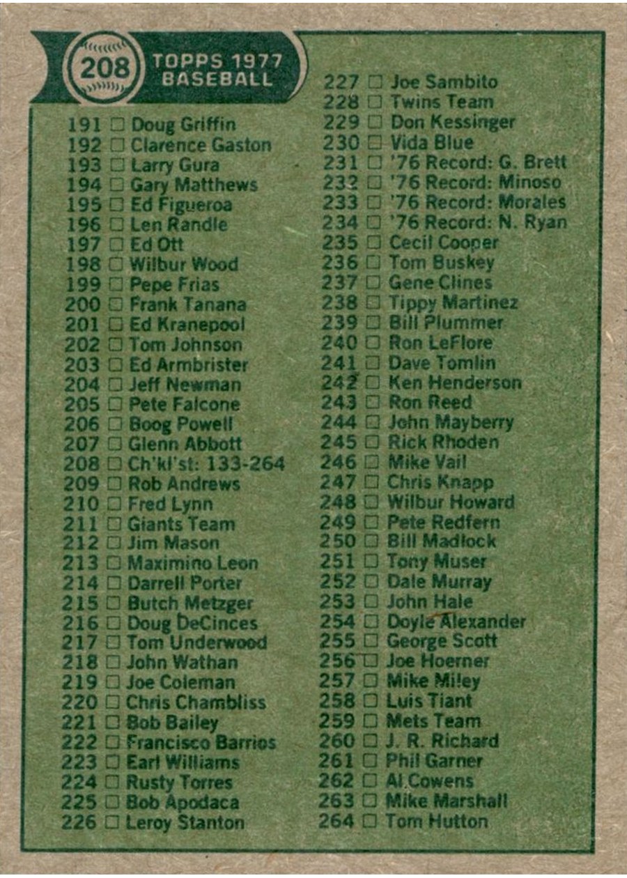 1977 Topps #208 Checklist: 133-264 card back