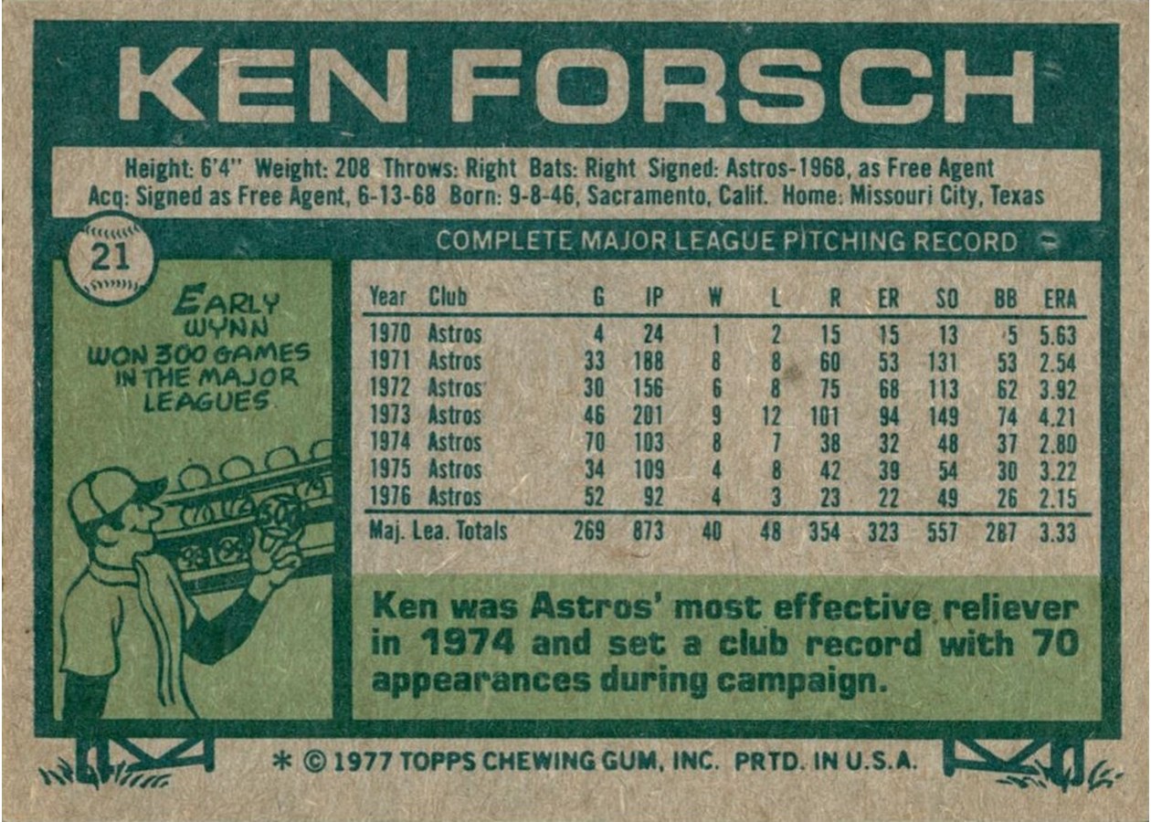 1977 Topps #21 Ken Forsch card back