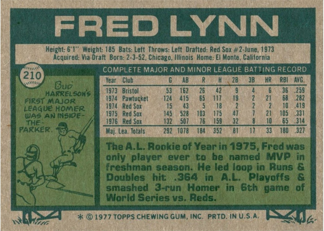 1977 Topps #210 Fred Lynn card back