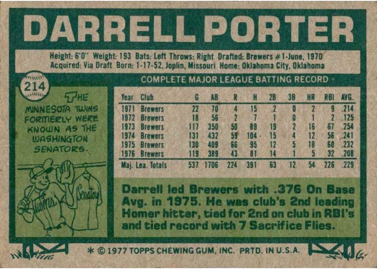 1977 Topps #214 Darrell Porter card back