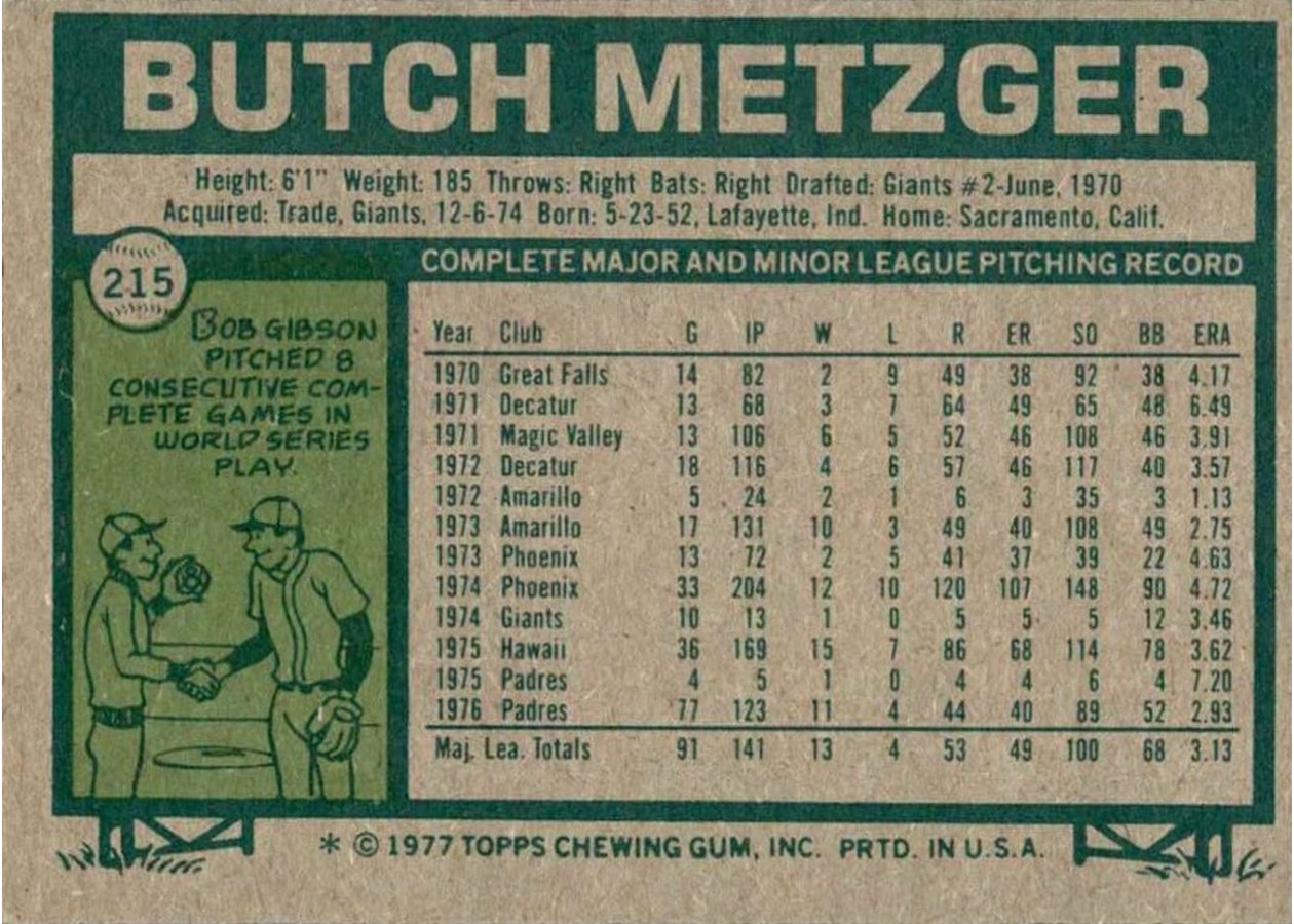 1977 Topps #215 Butch Metzger card back