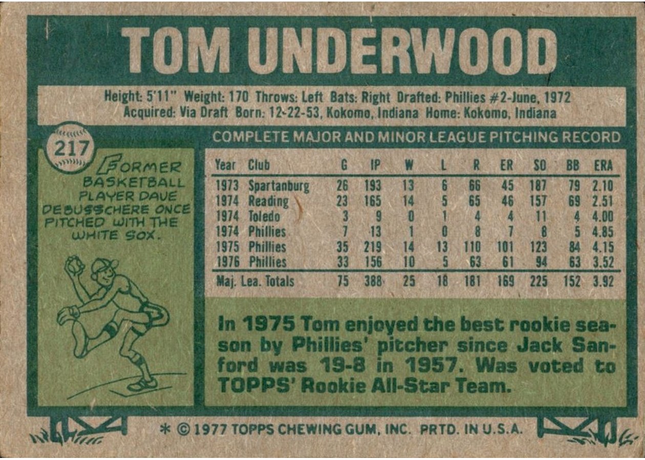 1977 Topps #217 Tom Underwood card back