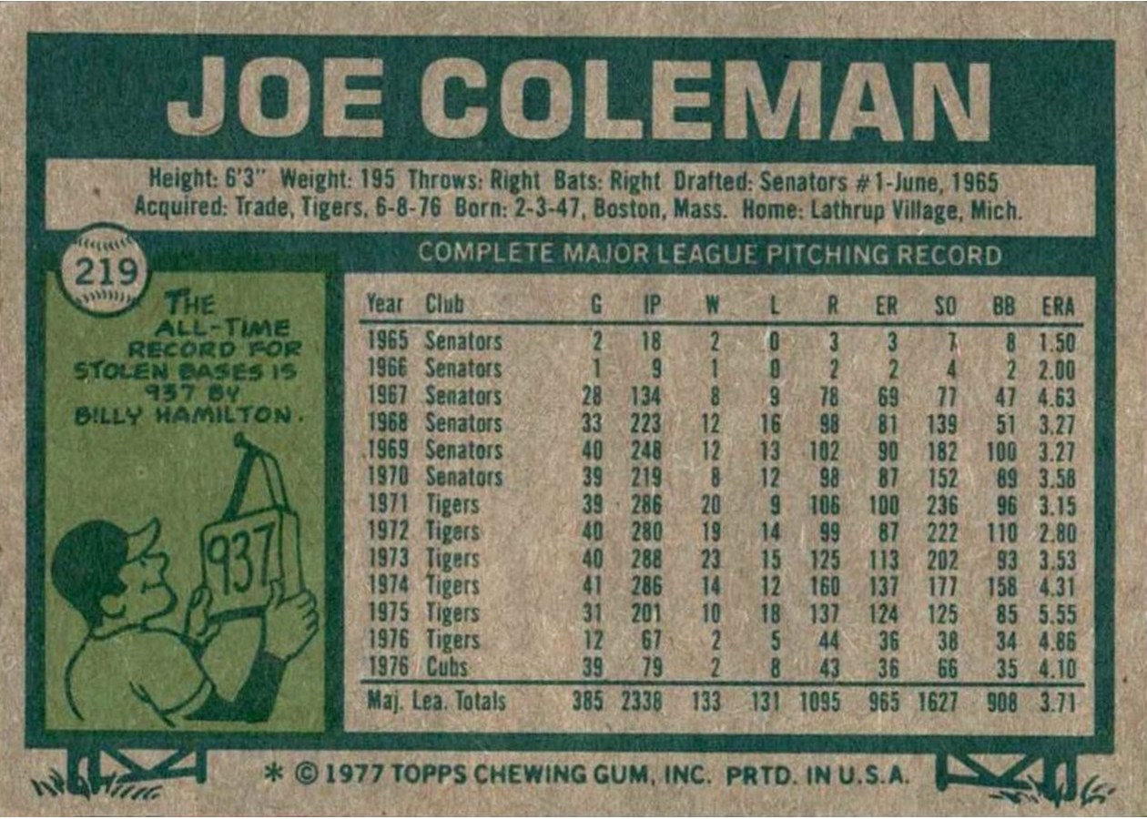1977 Topps #219 Joe Coleman card back