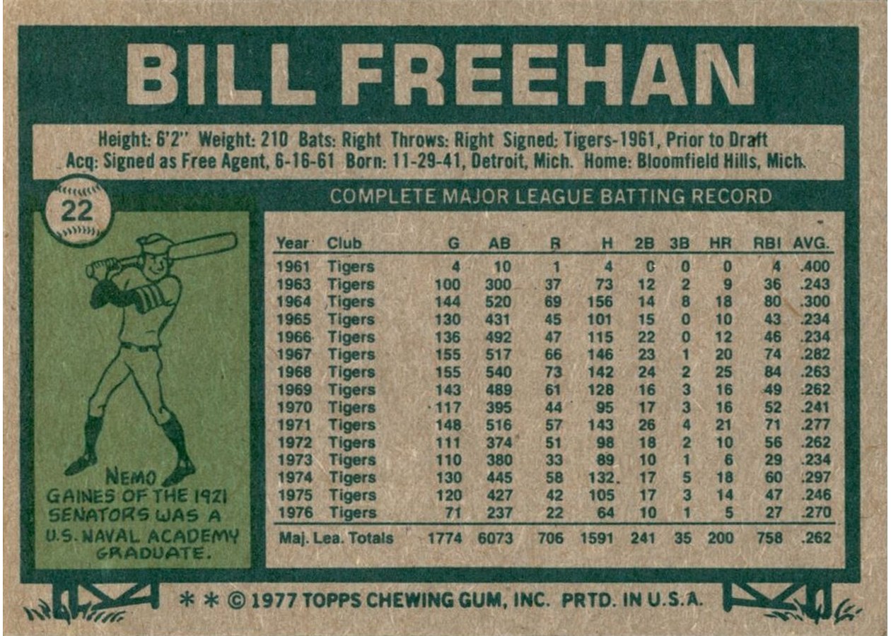 1977 Topps #22 Bill Freehan card back