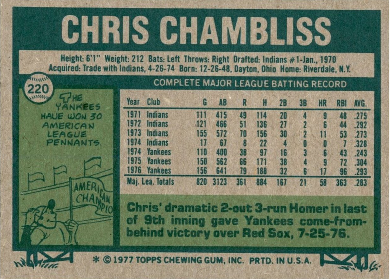 1977 Topps #220 Chris Chambliss card back