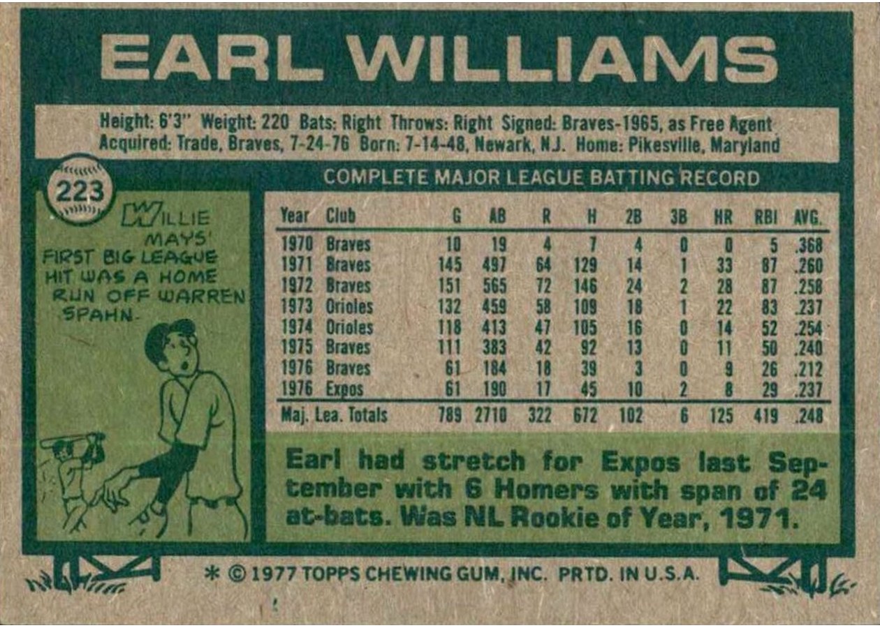 1977 Topps #223 Earl Williams card back
