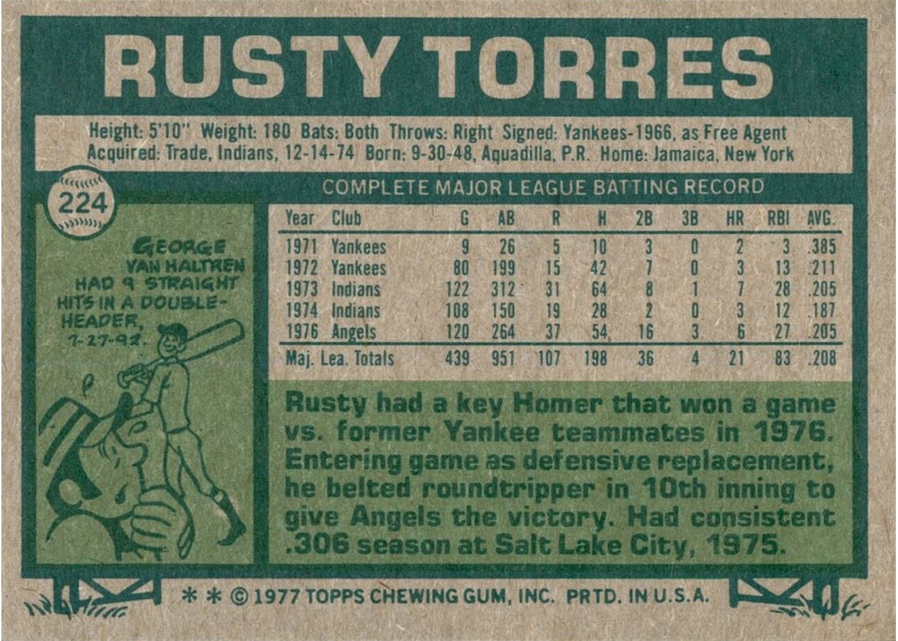 1977 Topps #224 Rusty Torres card back