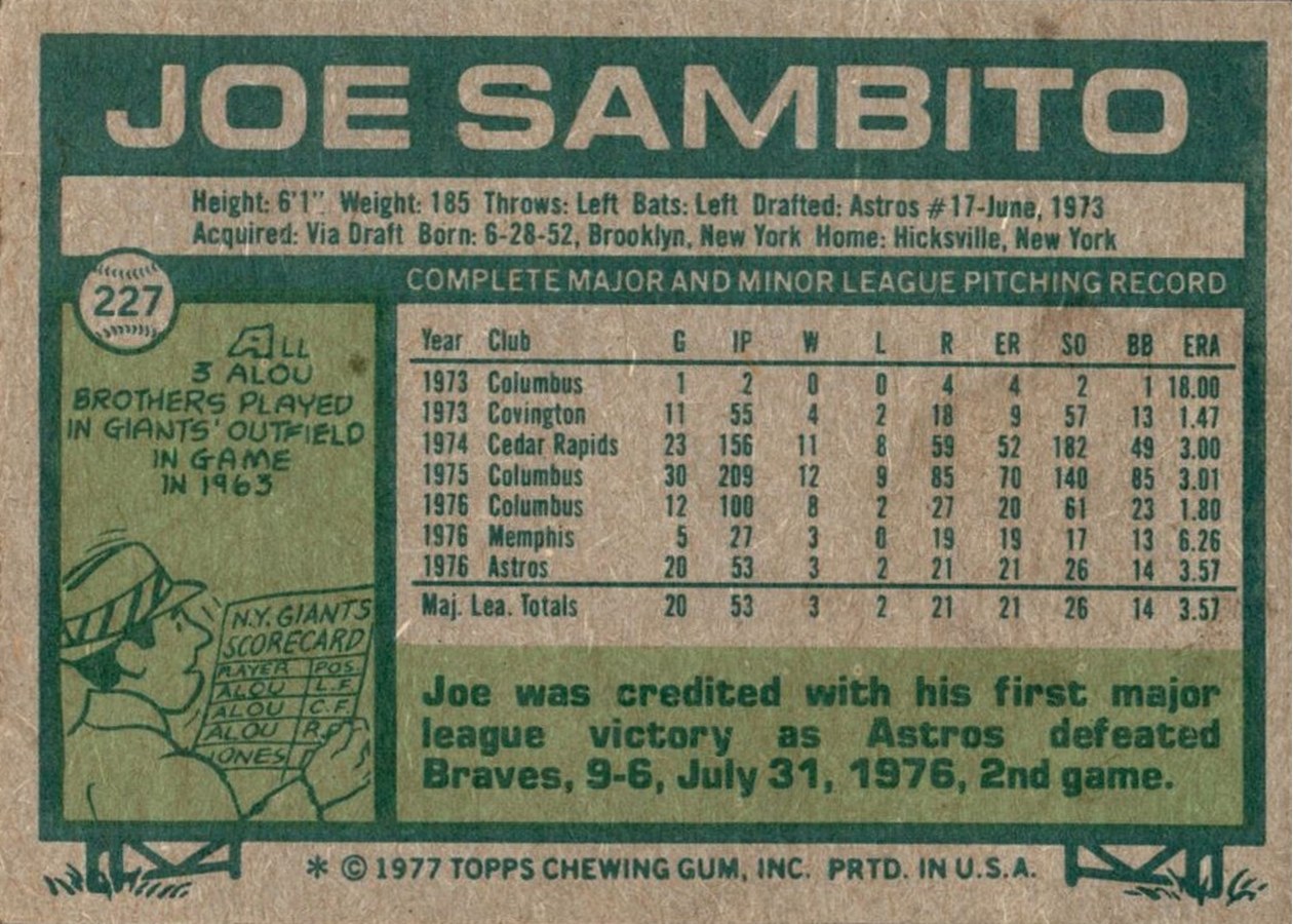 1977 Topps #227 Joe Sambito card back