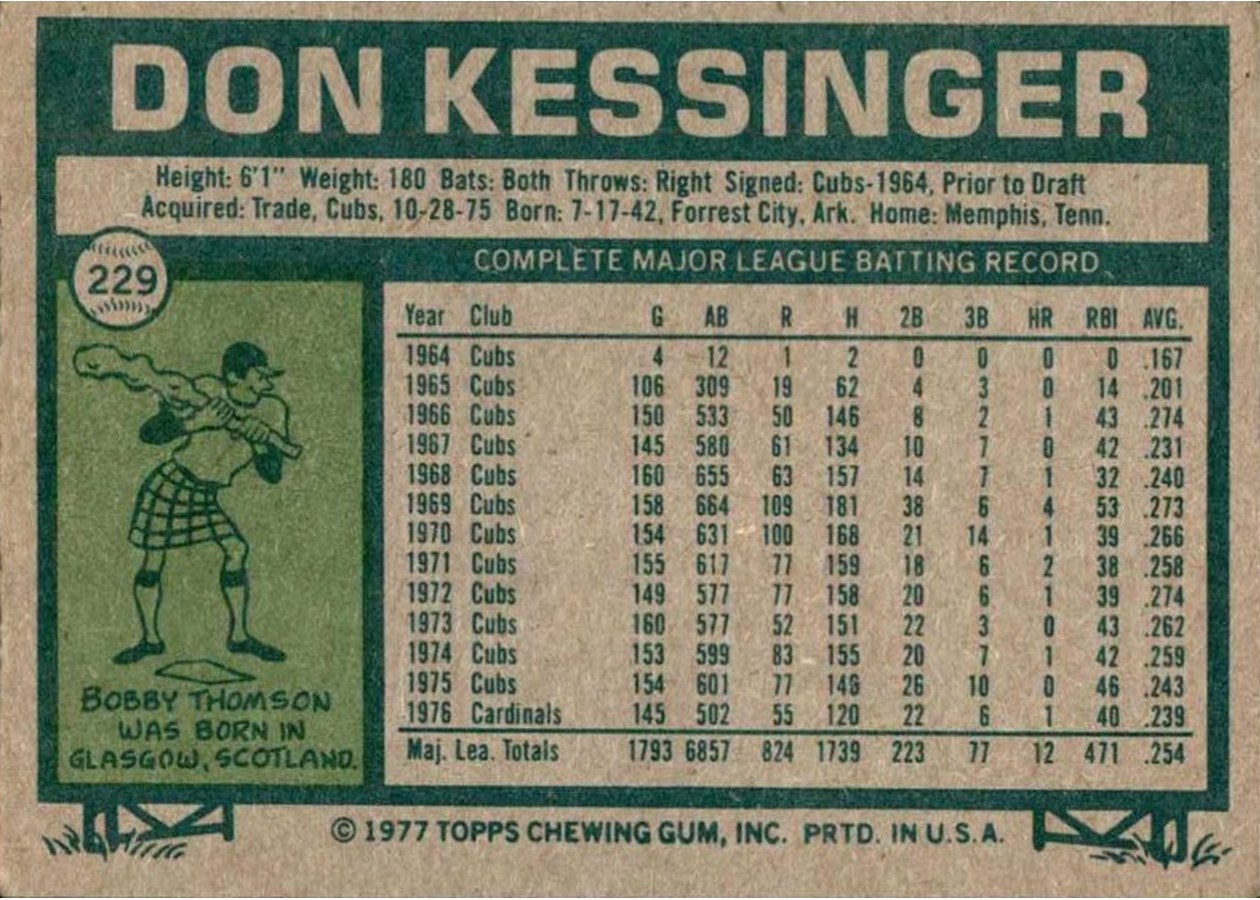 1977 Topps #229 Don Kessinger card back