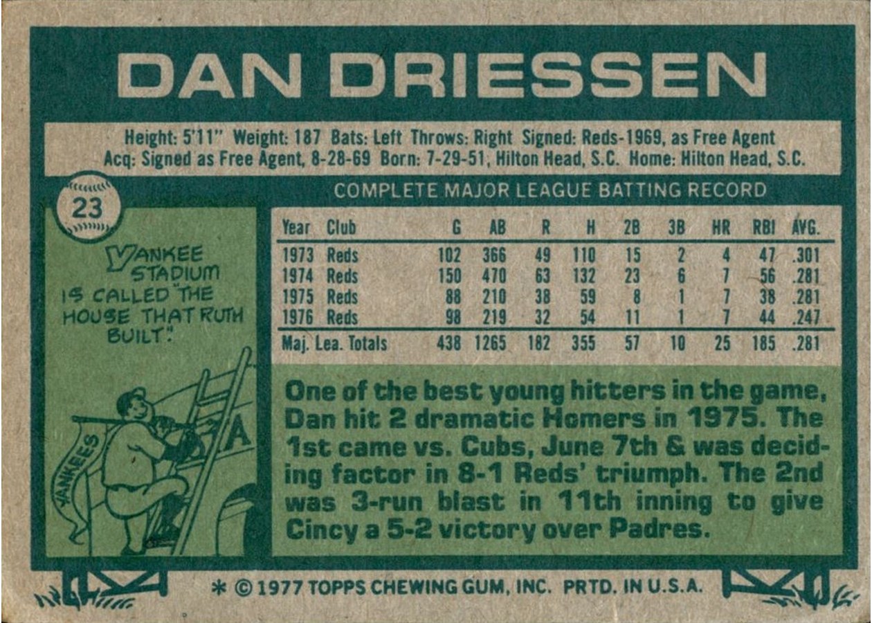 1977 Topps #23 Dan Driessen card back